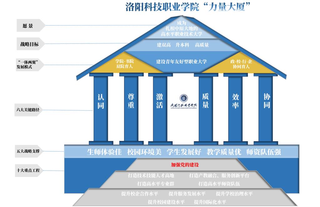 海立方娱乐城
“力量大厦” 海立方娱乐城
“力量大厦”